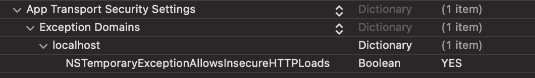 Exception domain